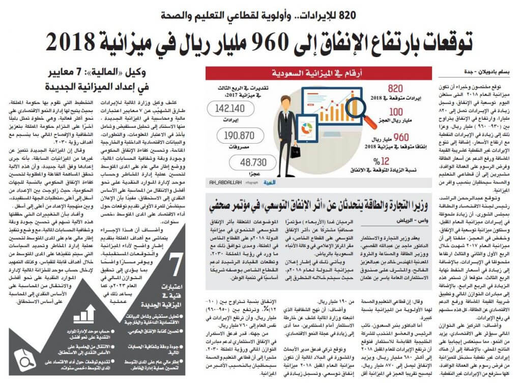 تصريح الدكتور بندر لجريدة المدينة بتاريخ 19 12 2017