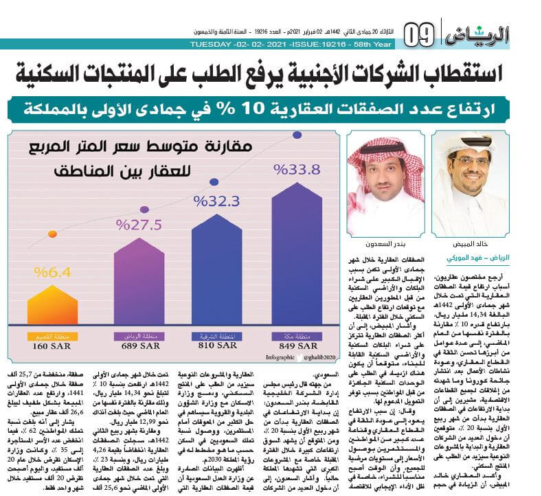 خبر جريدة الرياض 2 2 2021